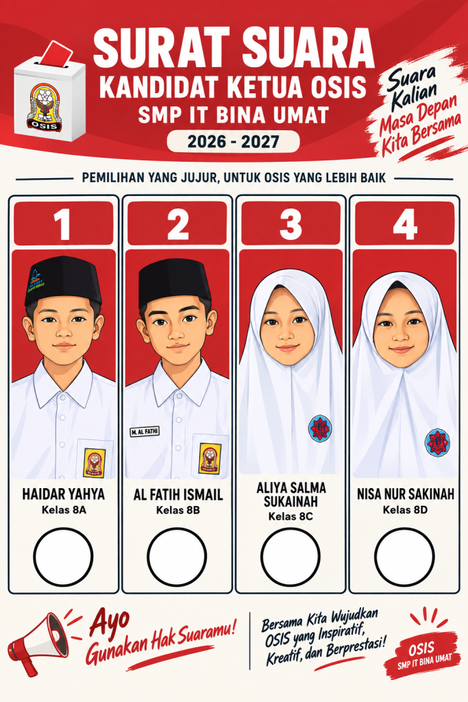 Belajar Demokrasi dari Sekolah: Siswa Kelas 8 SMP IT Bina Umat Jalani Rangkaian Suara Demokrasi
